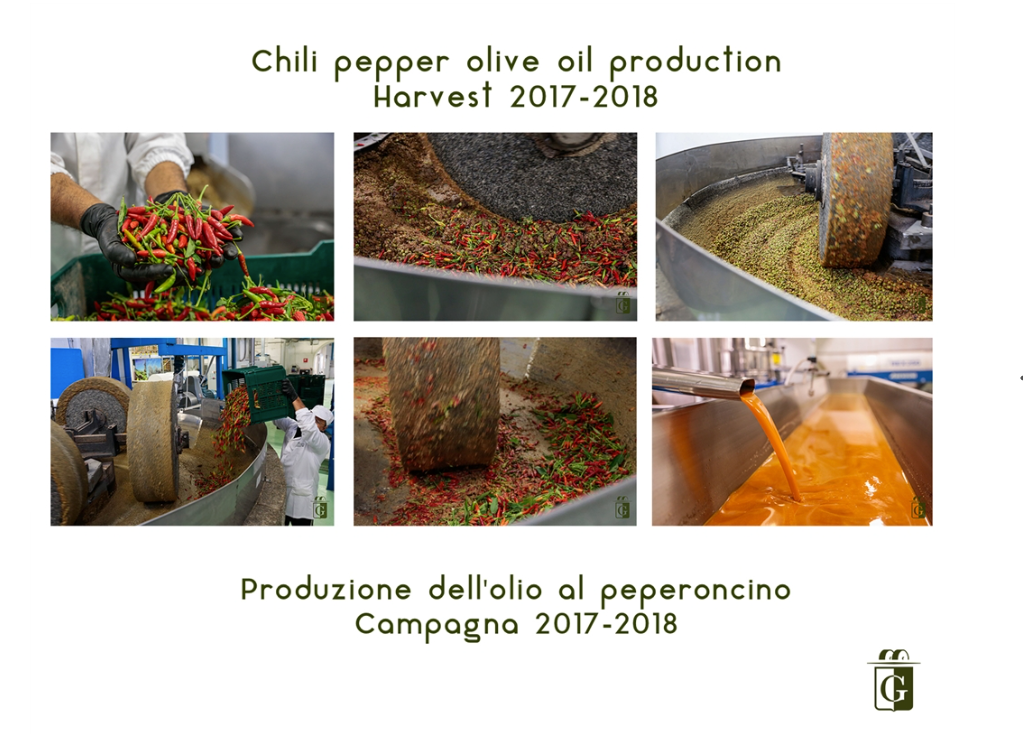 HUILE D’OLIVE EXTRA VIERGE AUX PIMENT 250ML – GALANTINO