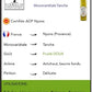 NYONS EX-VIRGIN OLIVE OIL 500ML