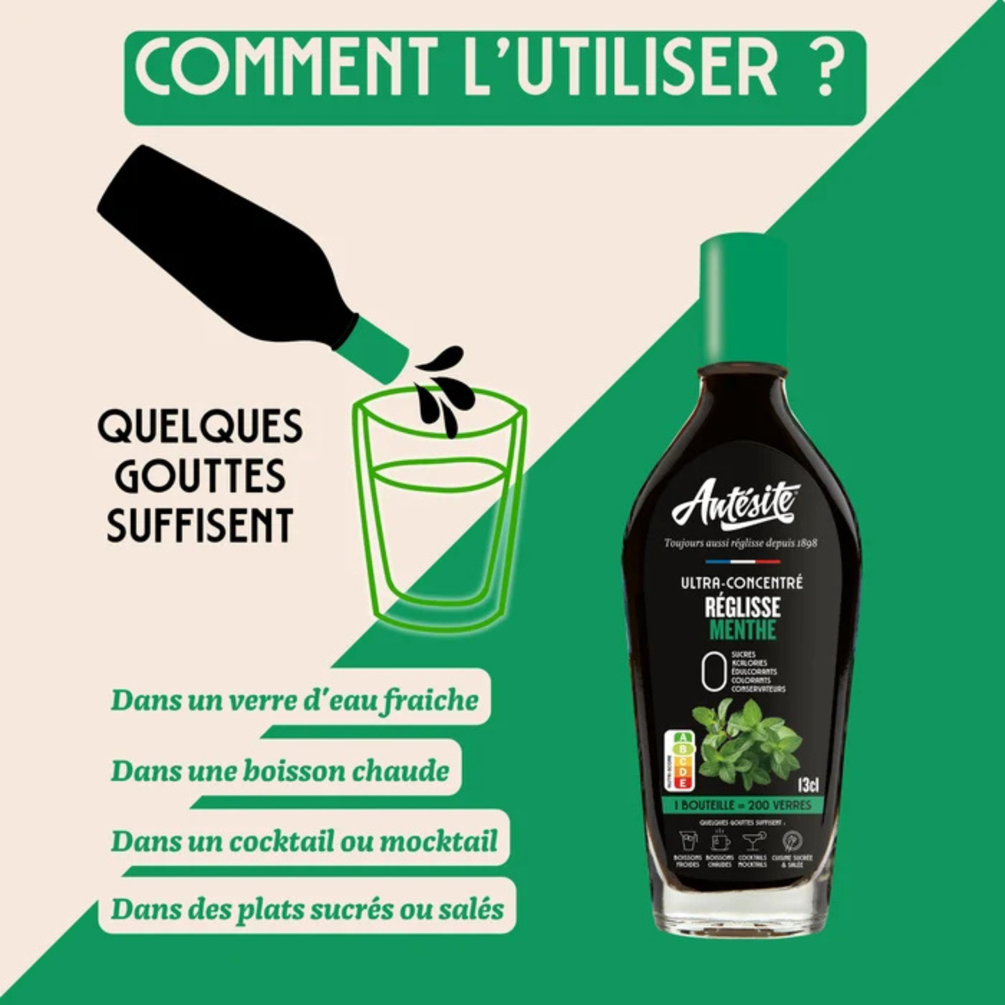 Ultra Concentré Réglisse & Menthe 130 ml – Antésite