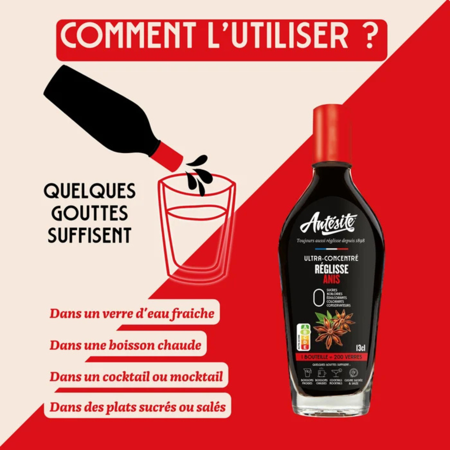 Ultra Concentrated Licorice & Anise 130 ml – Antésite