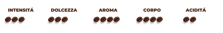 Caffe Motta Classico Coffee Beans 1kg