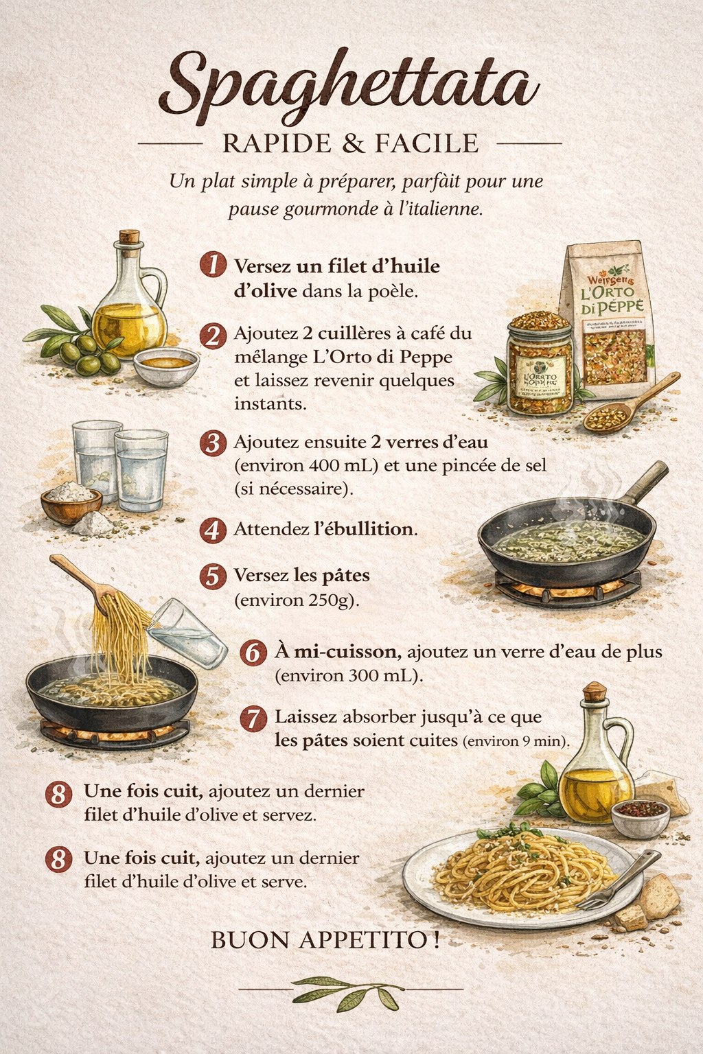 Mélange d’épices pour pâtes 70g L’Orto di Peppe Italie