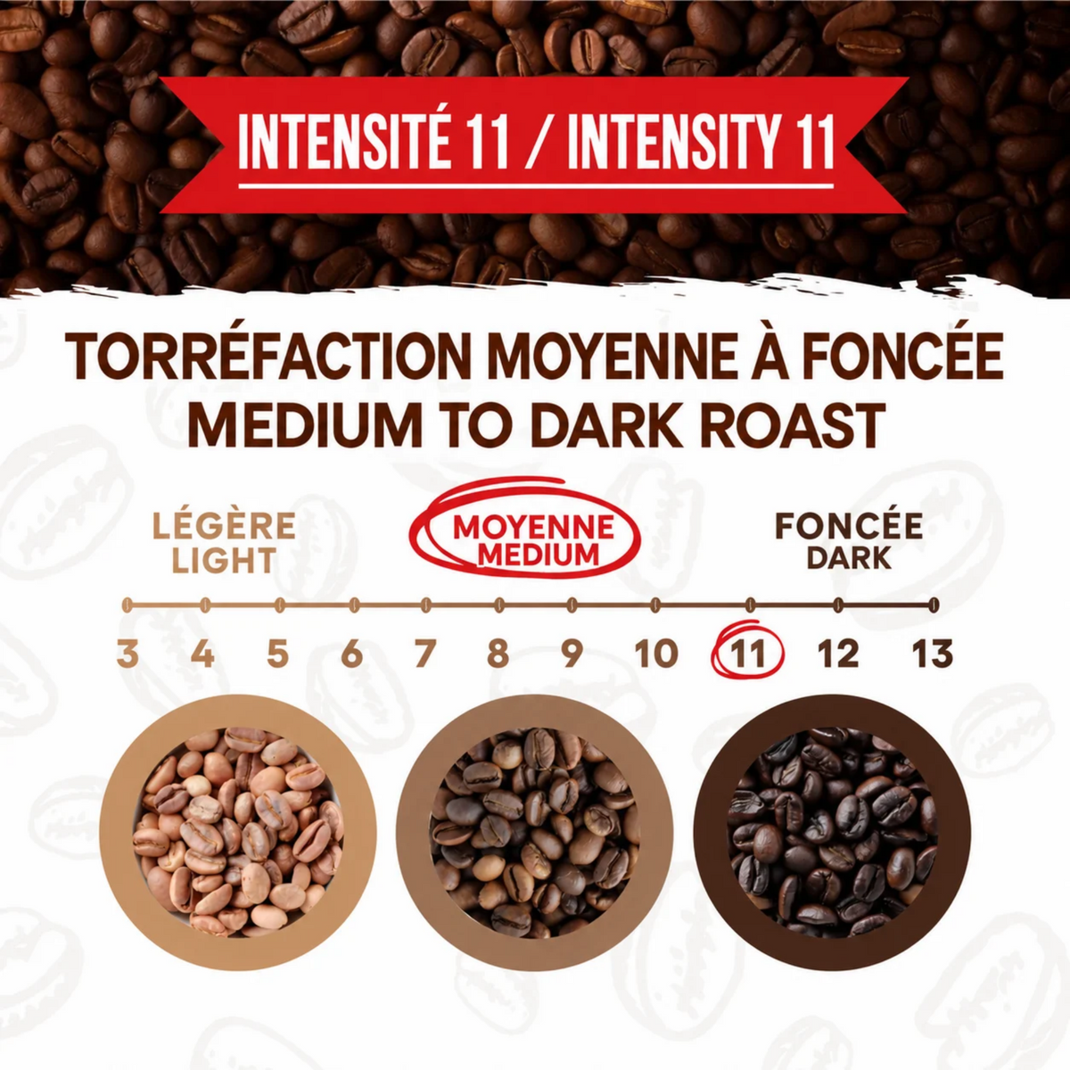 Espresso Crema Intense Whole Bean Coffee 1 kg – Kimbo | The Spicy Power of a Full-Bodied Italian Coffee