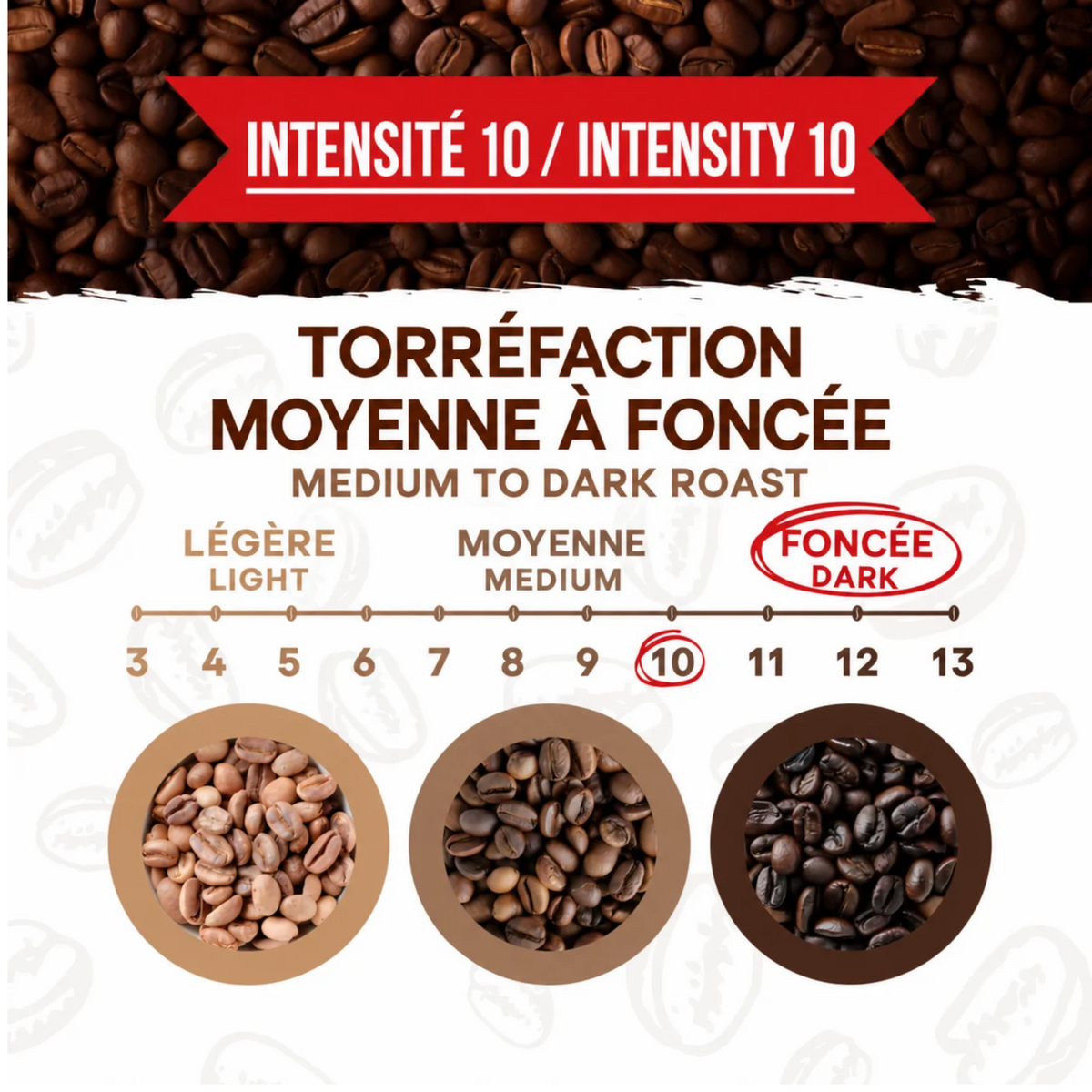 Barista Espresso Napoli Whole Bean Coffee 1 kg – Kimbo | The Soul of Naples in an Espresso