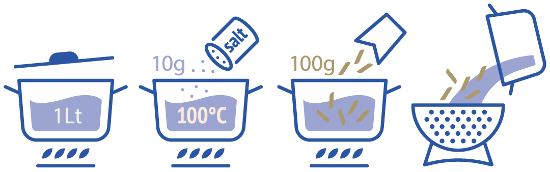 Tortiglioni 500g