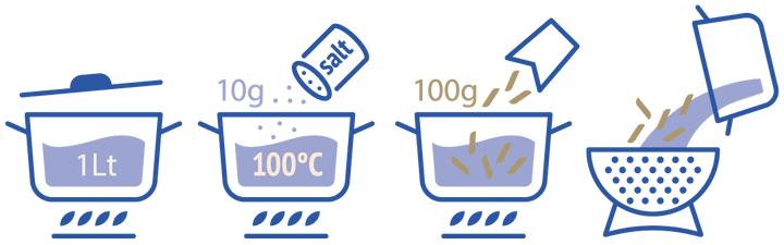 Tortiglioni 500g